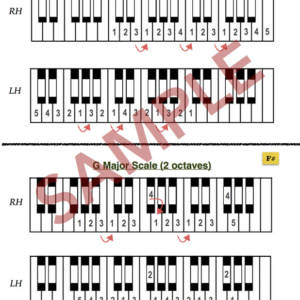 Keyboard Sheets