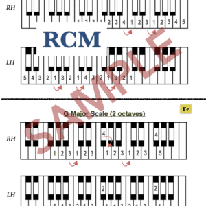 Keyboard Sheets: RCM Level 1 Technical Tests